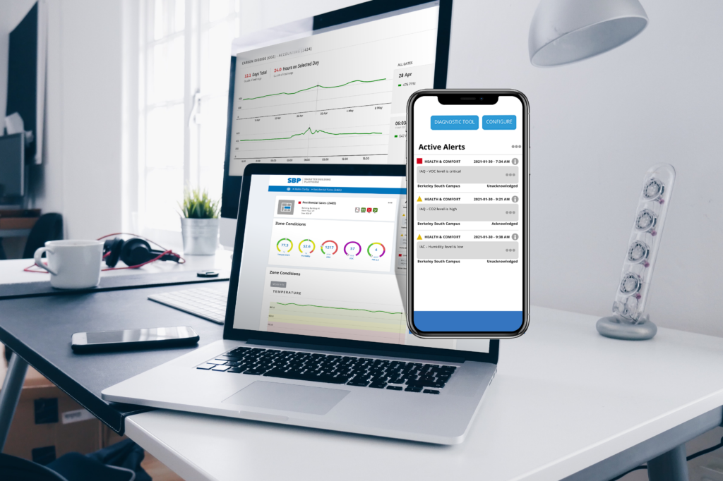 24/7 IAQ monitoring